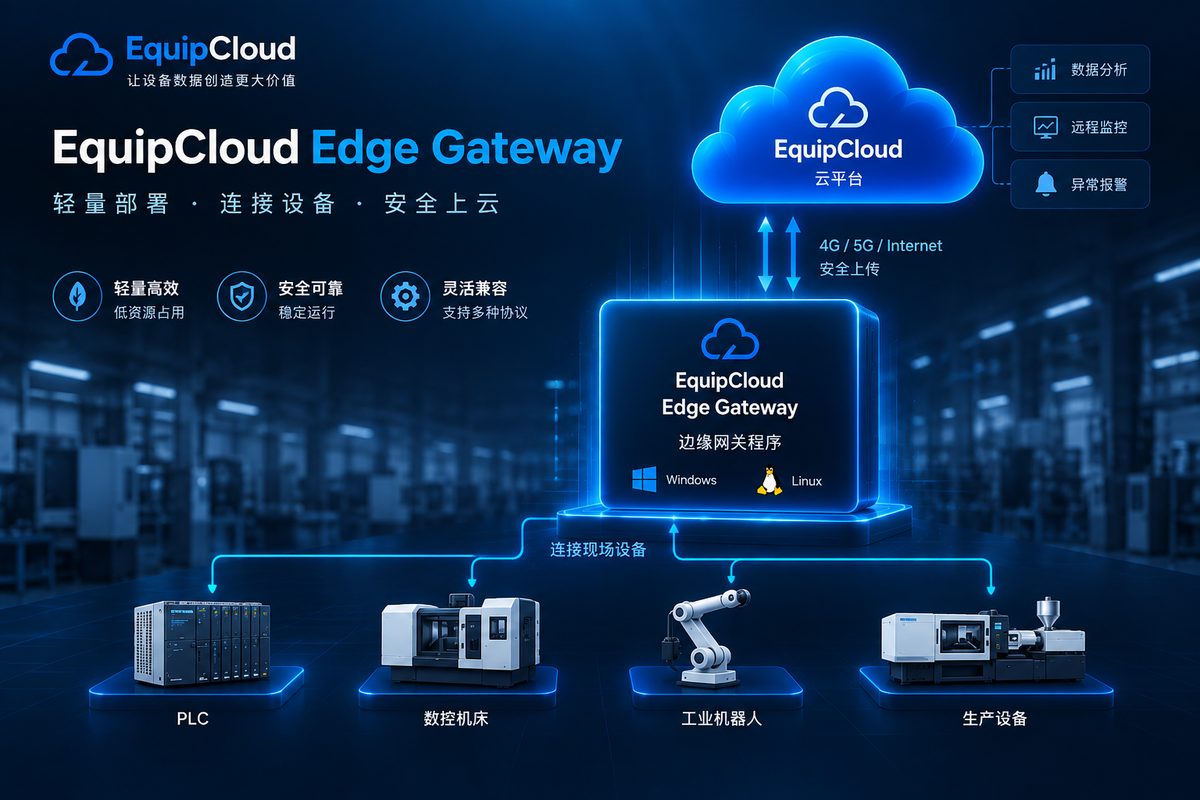 EdgeGateway 边缘网关程序